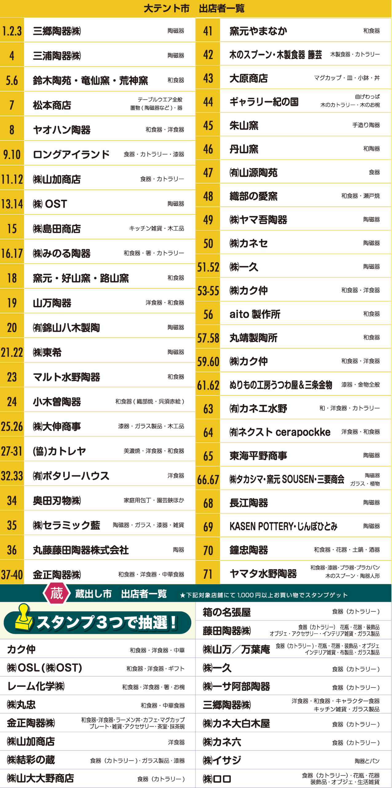 大テント市 蔵出し市 出店者