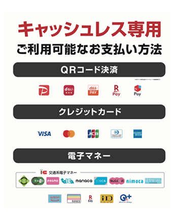 有料駐車場のお支払い方法